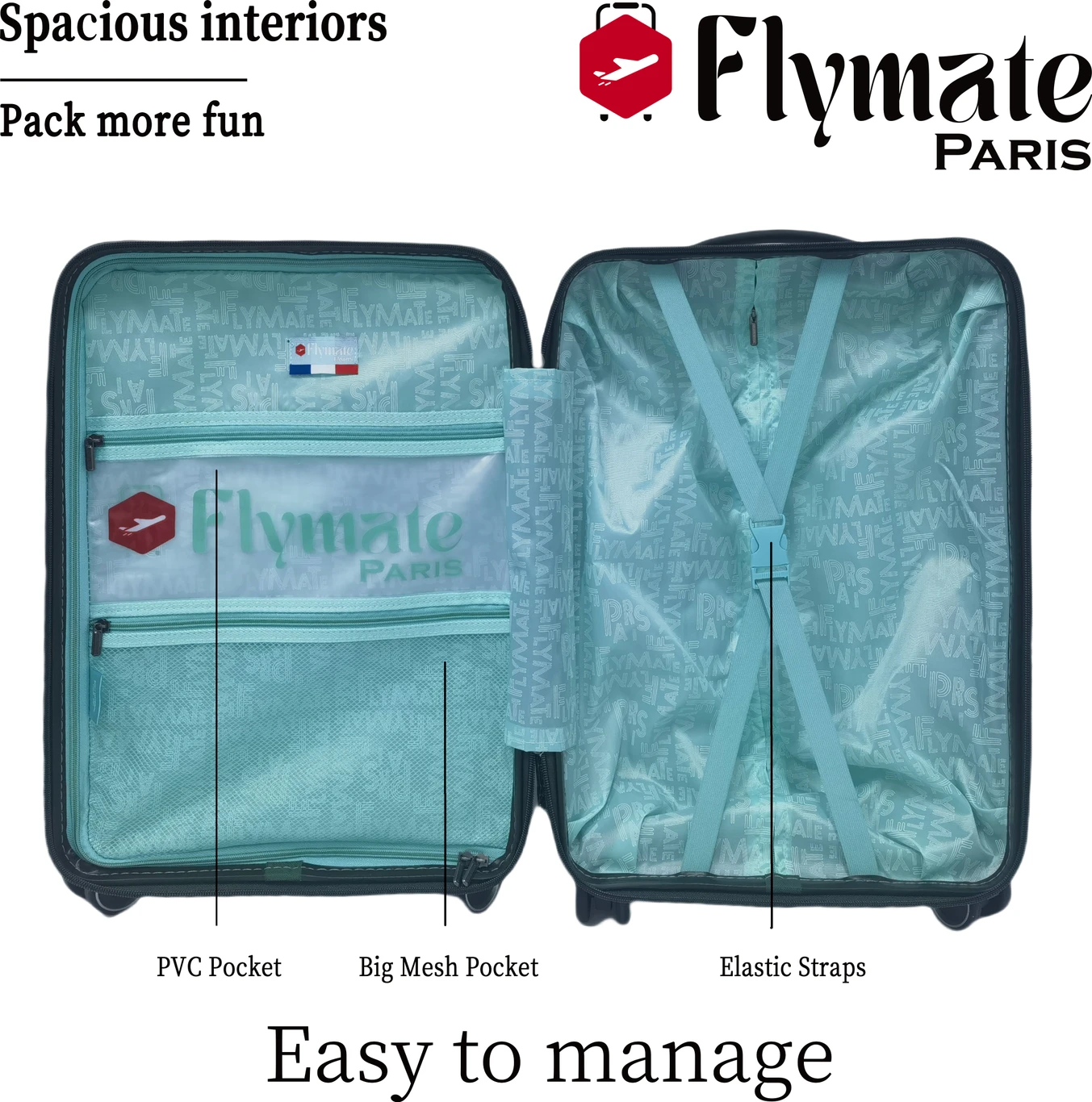 flymate paris Suitcase Combo (Grey) - Image 5