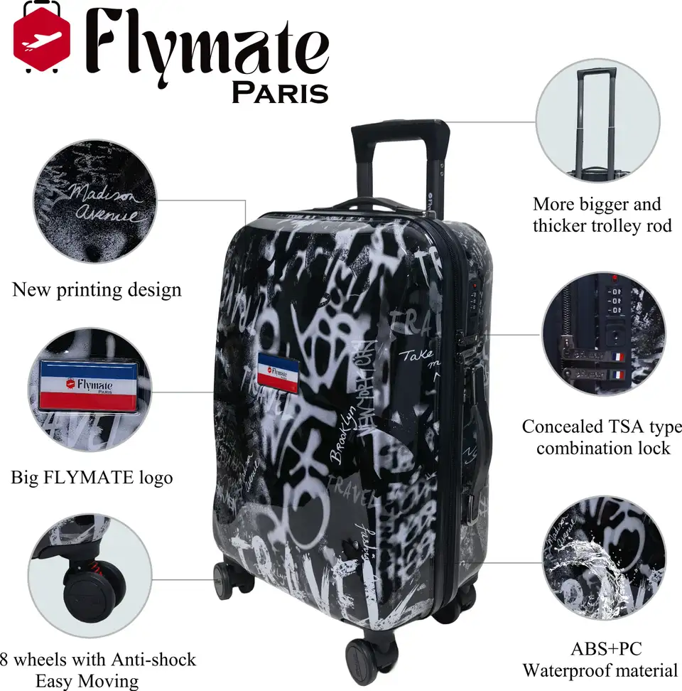 flymate paris Suitcase Combo (Black) - Image 4