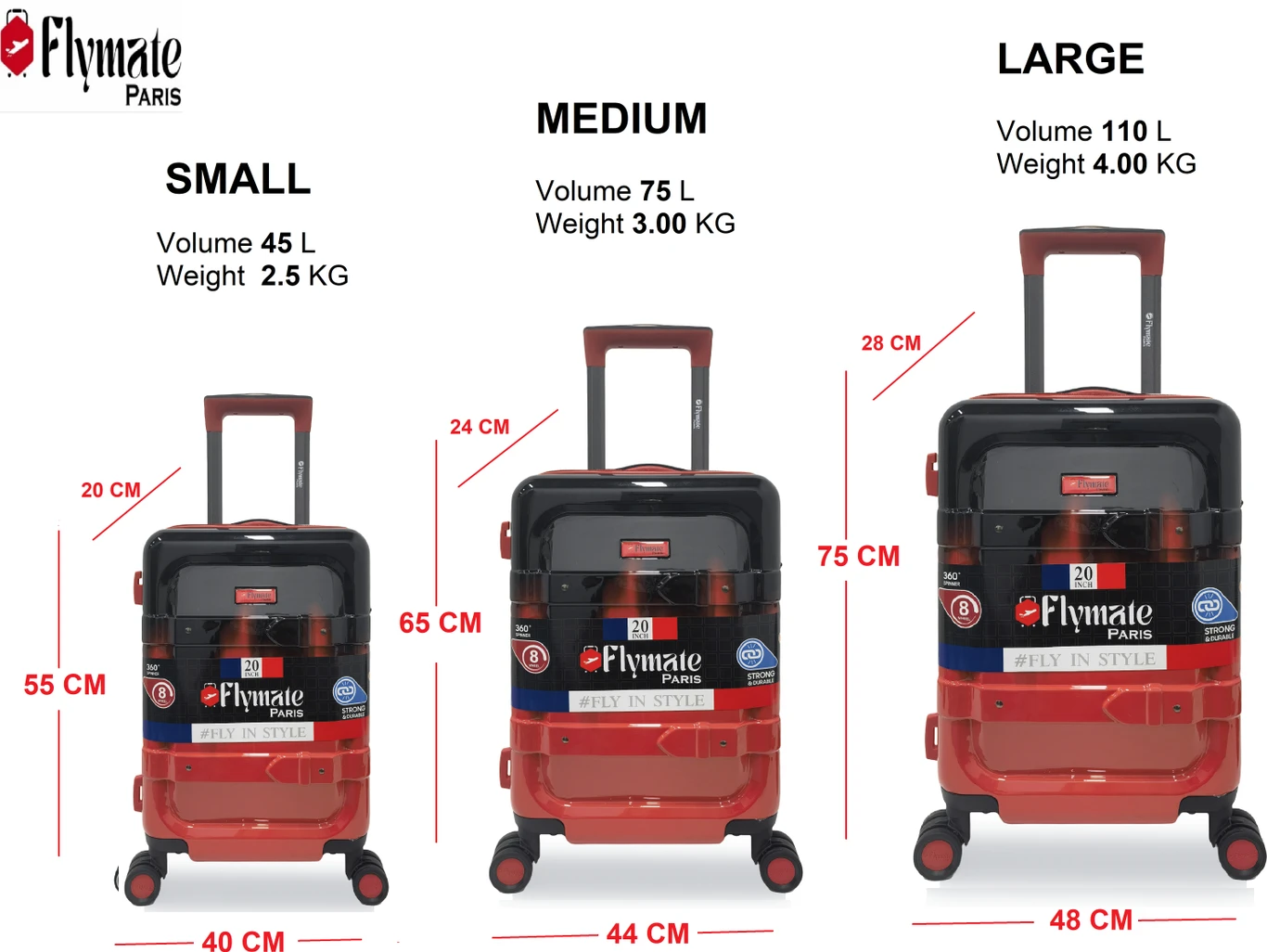 flymate paris Suitcase Combo (Red) - Image 4