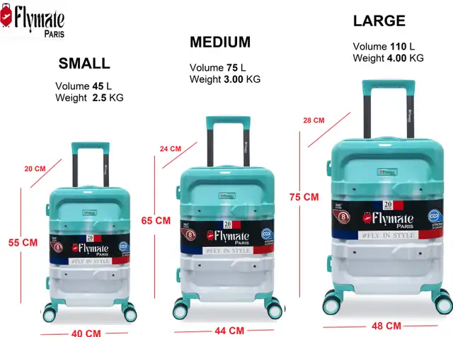 flymate paris Suitcase Combo (Blue) - Image 2