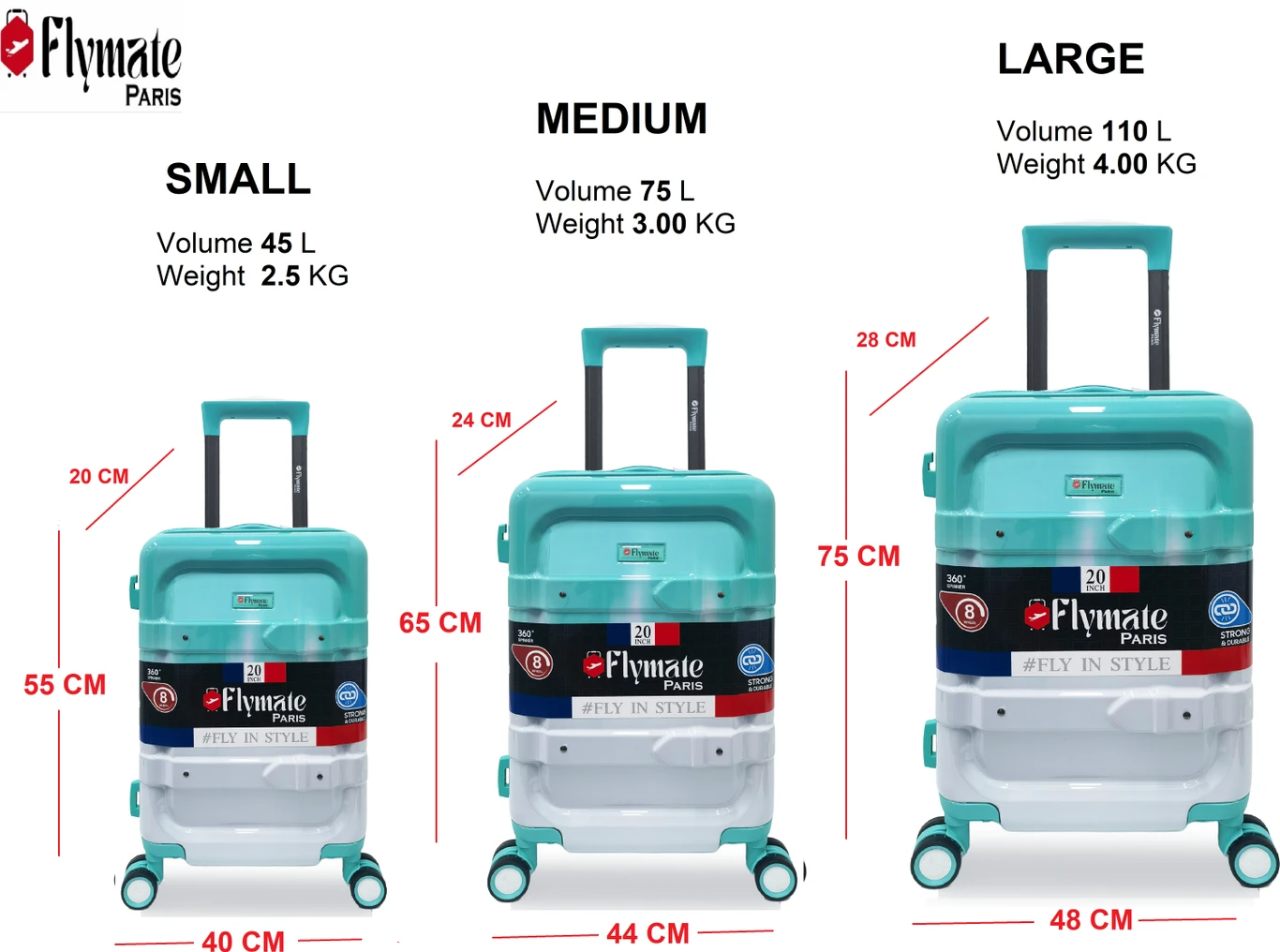 flymate paris Suitcase Combo (Blue) - Image 2
