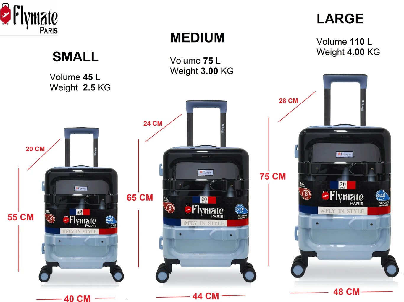 flymate paris Suitcase Combo (Blue) - Image 2