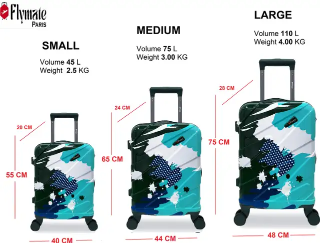 flymate paris Suitcase Combo (Green) - Image 4