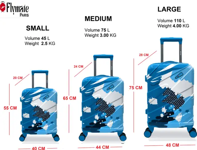 flymate paris Suitcase Combo (Blue) - Image 2