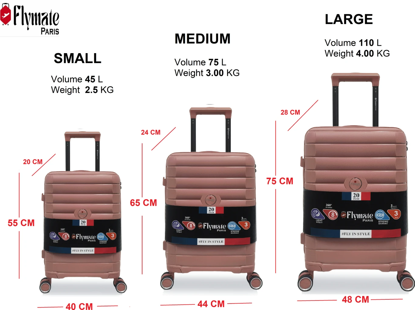 flymate paris Suitcase Combo (Pink) - Image 4