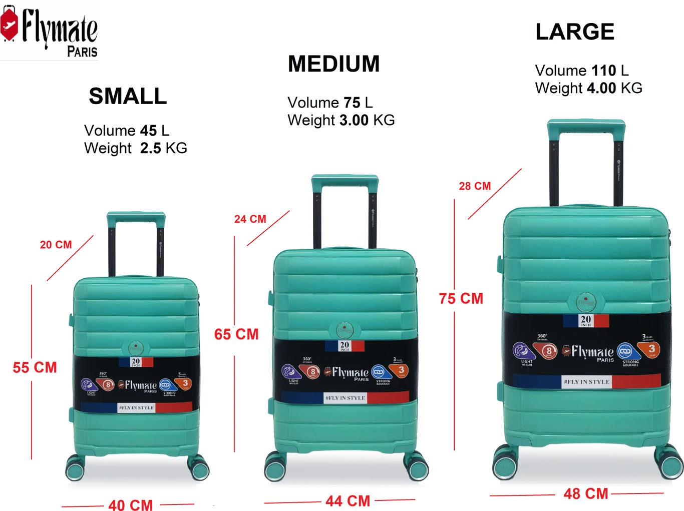 flymate paris Suitcase Combo (Blue) - Image 3