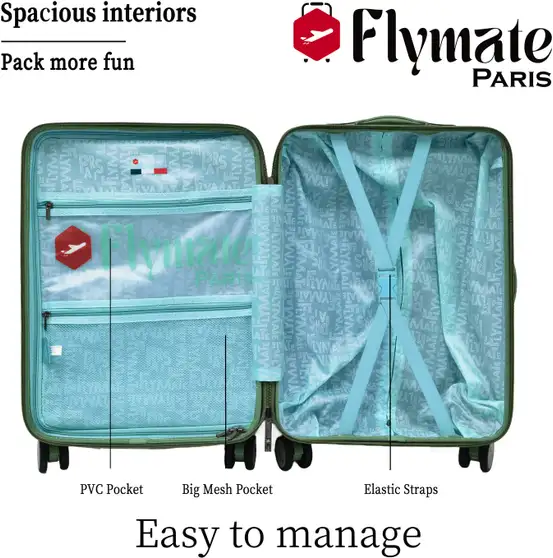 flymate paris Suitcase Combo (Black) - Image 4