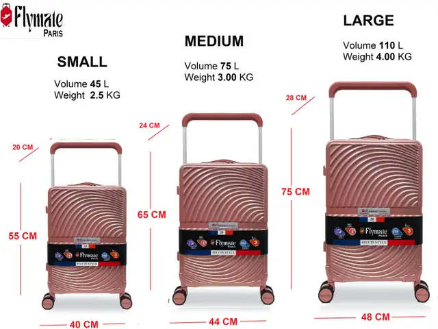 flymate paris Suitcase Combo (Pink) - Image 3