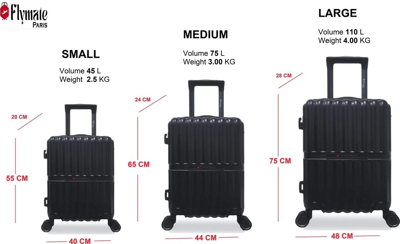 flymate paris Suitcase Combo (Black) - Image 2